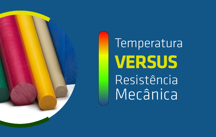 Influência da Temperatura na Resistência Mecânica